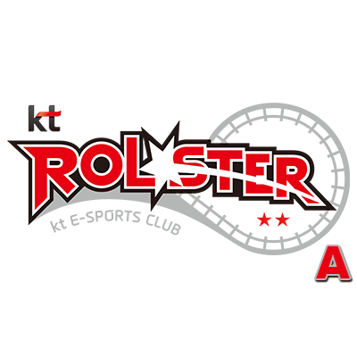 KT Rolster A